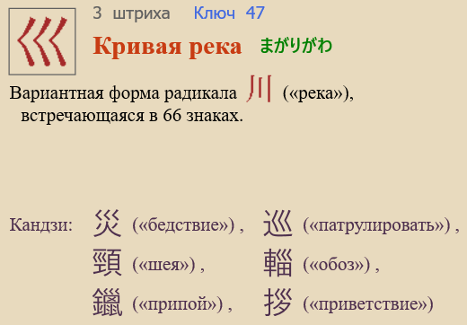Кривая река